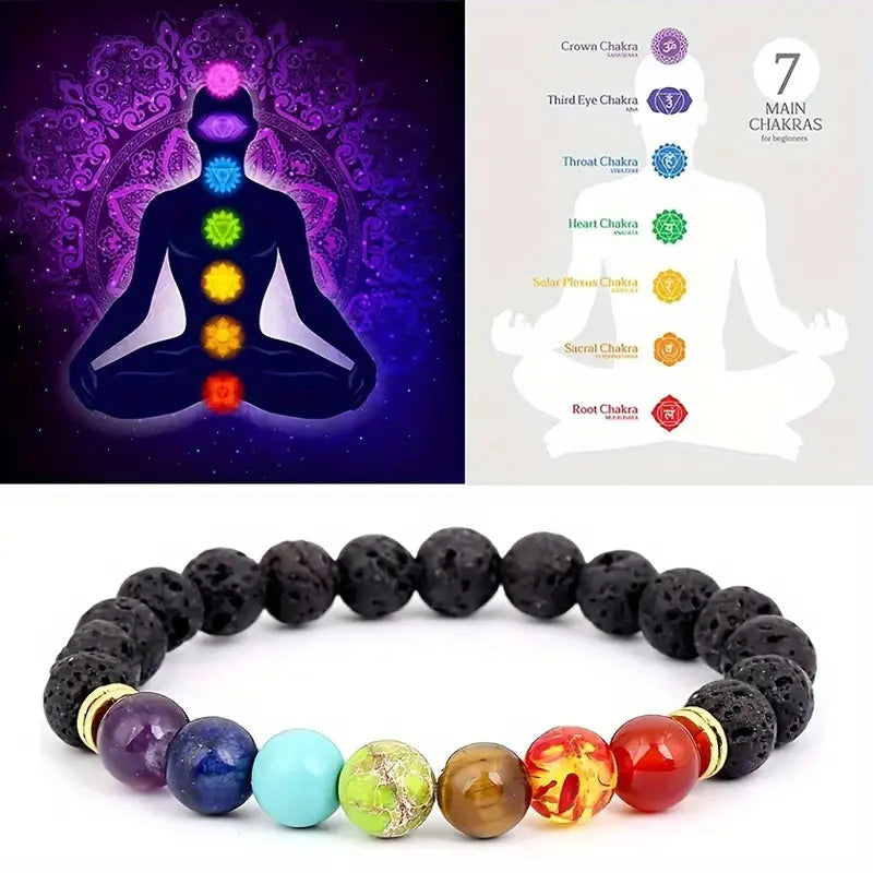 7 Chakra Bracelet.